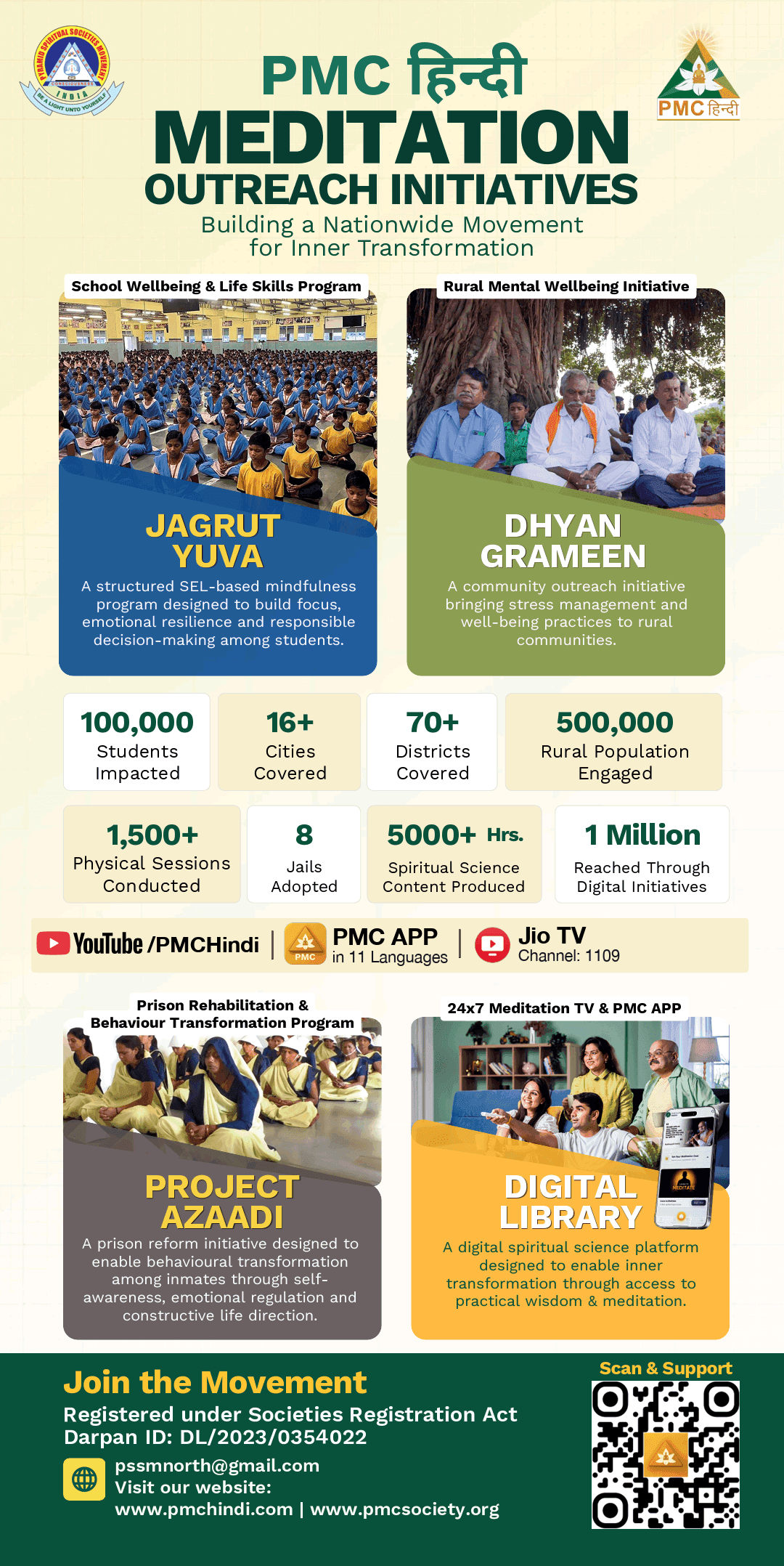 PMC Hindi Initiatives Standee
